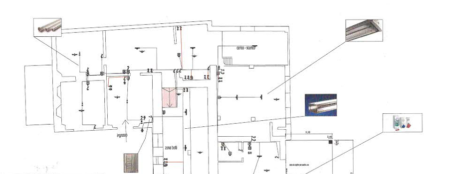 PROGETTO